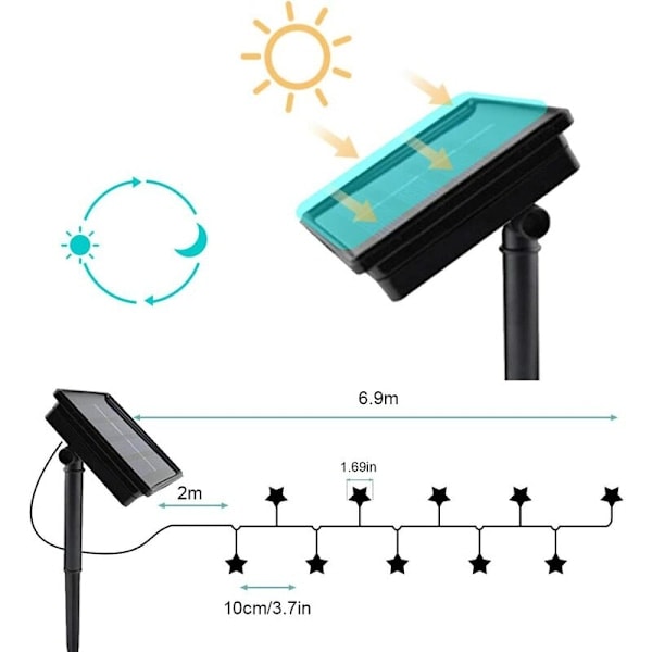 Solcelledækkede Udendørs Lysstrenge med Lysføler 7M 50 LED Vandtætte Strenge Stjerne Krystal Kugle Juletræ Dekoration Juletræ Fest