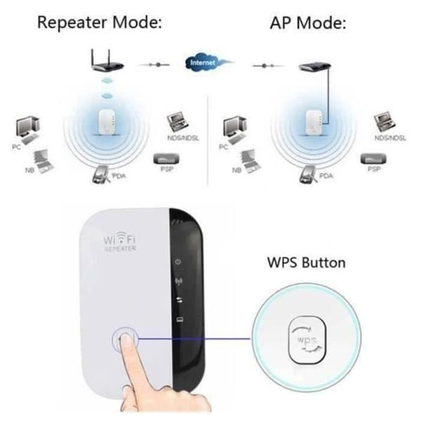 WiFi-forstærker Repeater Trådløs Signalforstærker WiFi Extender 300M WLAN 802.11ng-1pc BEFA242