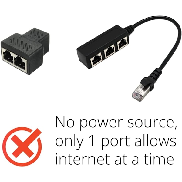 ETHERNET-SPLITTER, internet splitter, netværks switch, CAT6, RJ45, 100 mbps, USB-drevet, 5-ports LAN-switch til at tilføje flere Ethernet-porte