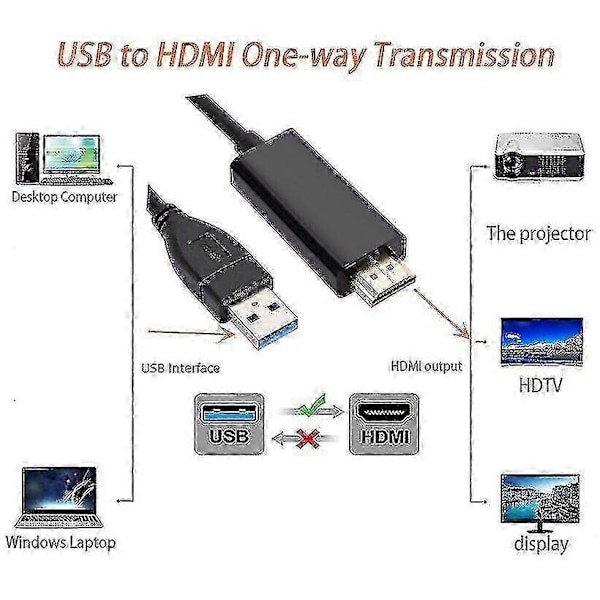 1,8 m USB till HDMI-adapterkabel Sladd USB 2.0 Typ A Hane till HDMI Hane Konverterare Ny