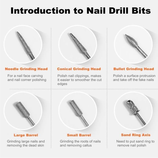 6st Drillbits - Bits till elfil - Slipband Silver