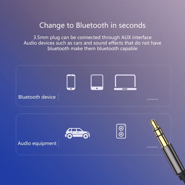 Bluetooth kompatibel mottagare High Definition Wireless Audio BT 5.0 Adapter USB 3,5 mm AUX för bil/hem stereo