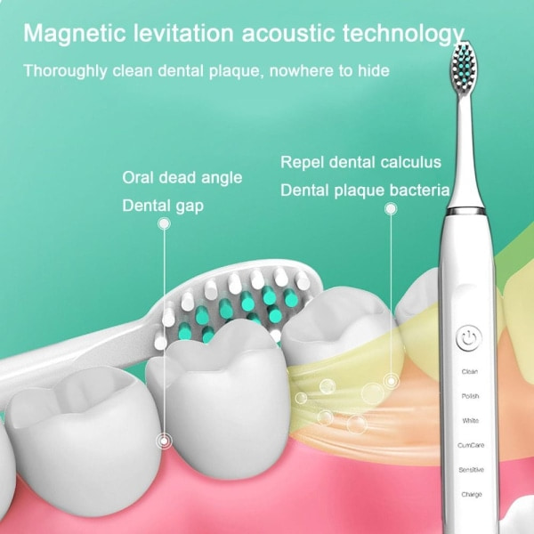 Smart elektrisk tandborste Uppladdningsbar elektrisk tandborste White