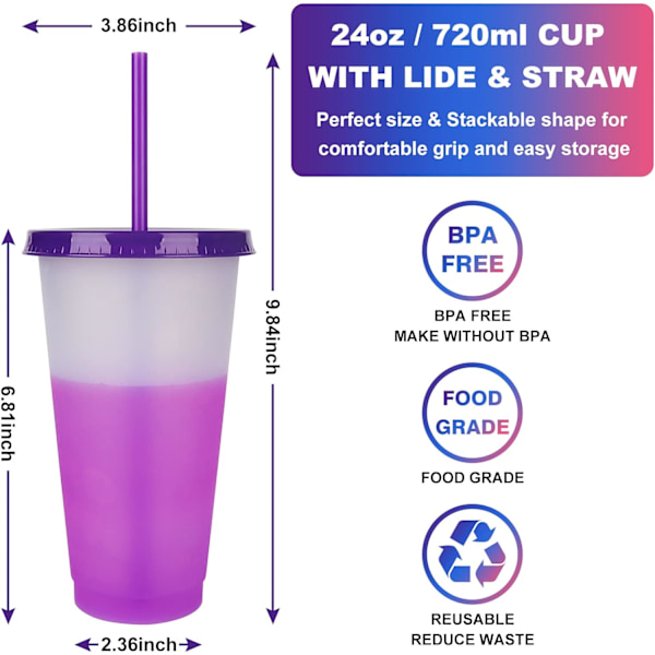 Kalde Kopper med Lokk og Sugerør - 5 Pakke Fargeskiftende Kopper 24oz Bulk Magic Tumbler Reisekrus - Gjenbrukbare Plastkopper Smoothie Milkshake Kopp