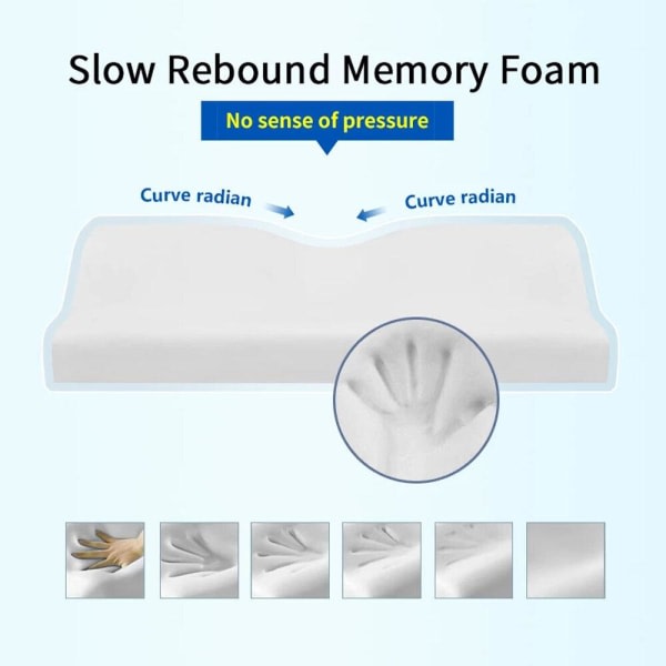 Memory Foam Hovedpude Ortopædisk pude