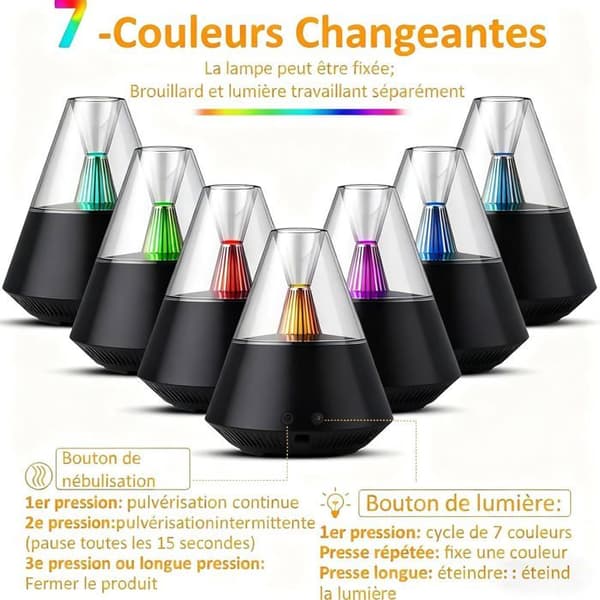 Elektrisk æterisk oliediffuser, ultralydsdiffuser, med fjernbetjening, automatisk slukning, 7 LED-lys, 150 ml.