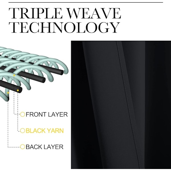 Pitch Black -yhtenäiset, lämpöeristetyt silmukkaverhoilla varustetut pimennysverhot (2 paneelia, 42\" leveä x 63\" pitkä, musta)