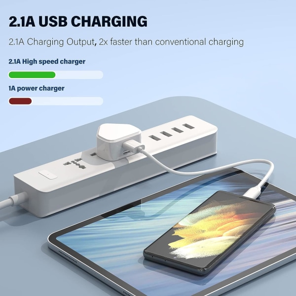 3-Pack USB-plugg for iPhone 14 13 12 11 XS Max XS XR X 8 7 6 6S Plus 5 Plus SE Samsung Galaxy, LG, Android, mobiltelefon, 2.1A/5V Dual Port Power Adapter