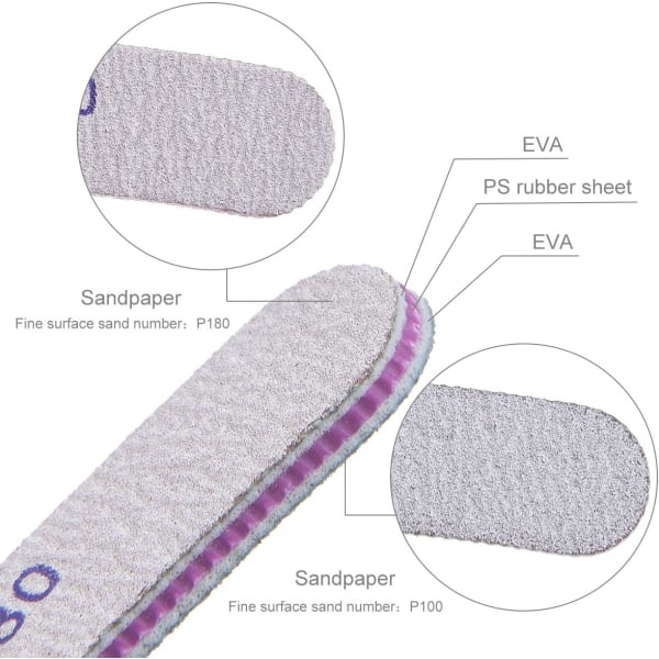 15 stk. Neglefiler Profesjonelt Sett Buede Neglefiler 100/180 Korn Dobbeltsidig Smirkelbrett Manikyrverktøy for Hjem og Salongbruk A15 Pcs Curved  White