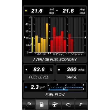 ELM327 Bluetooth OBD2 diagnoseverktøy for Android – bensinbiler (etter 2001) og dieselbiler (etter 2003)