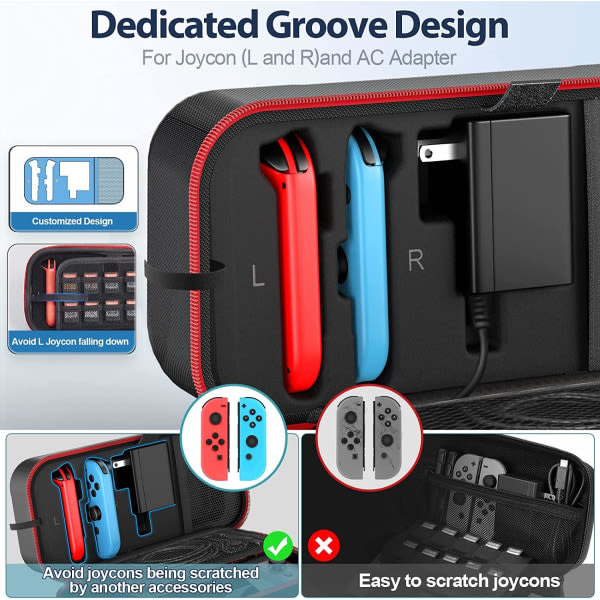 FOR Nintendo Switch Case OIVO