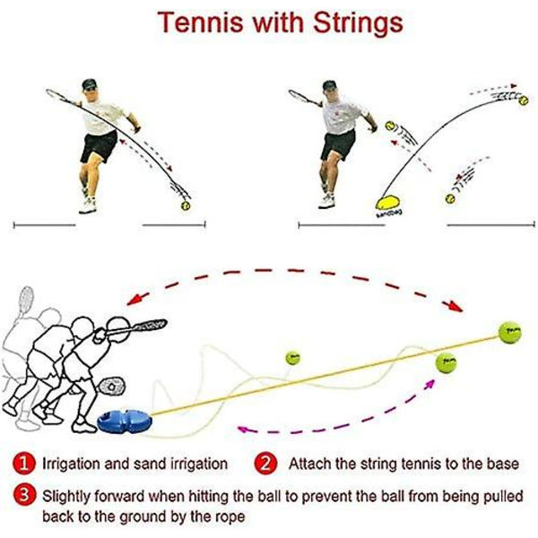 Tennisvalmentaja - Kannettava tennispallovalmentajan alusta joustavalla köydellä ja 3 harjoituspallolla, tennis Se