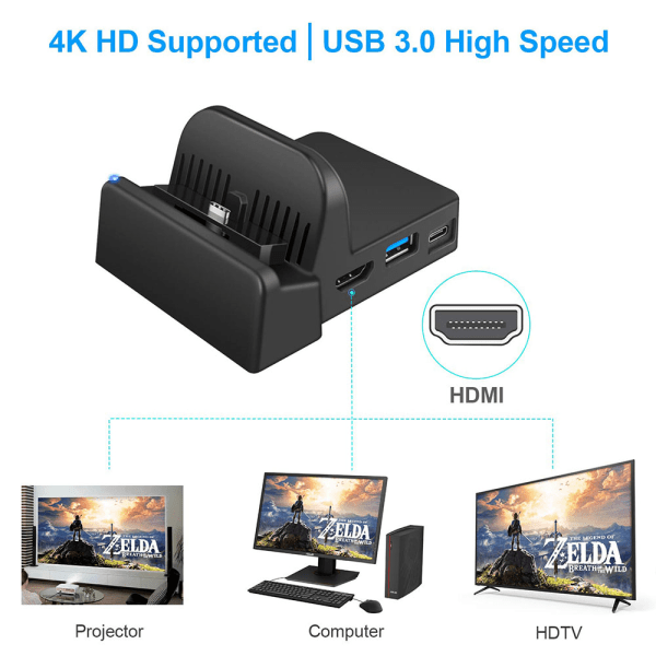 Switch Dock til Nintendo Switch/OLED, USB C til HDMI TV-adapter
