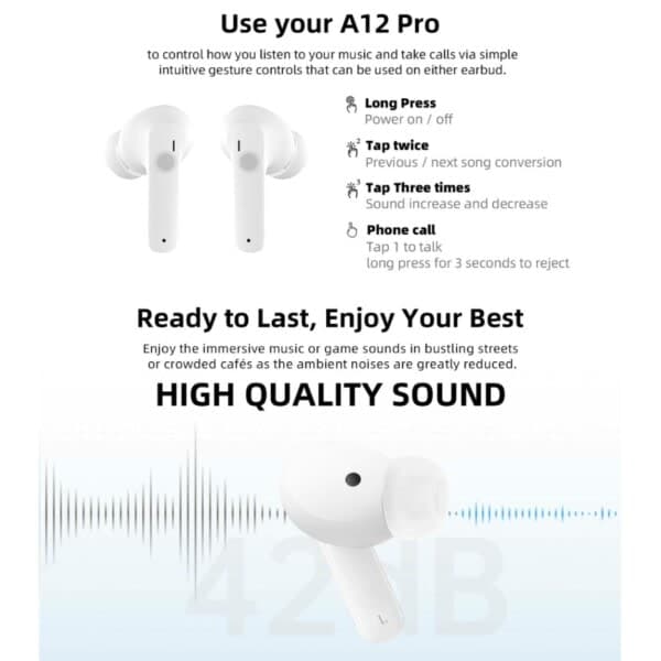 Fullstendig trådløse Pro TWS Bluetooth Stereo In-Ear Hodetelefoner USB-C Hvit hvit