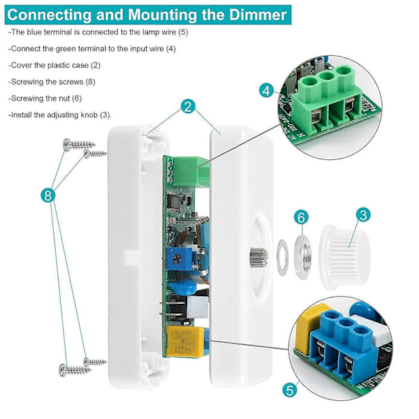 3-100W LED-bakkantdimmer (rotationsdimmer), för dimbara LED, glödlampor, halogenlampor, 220-240V, CE-kontaktbrytare, vit