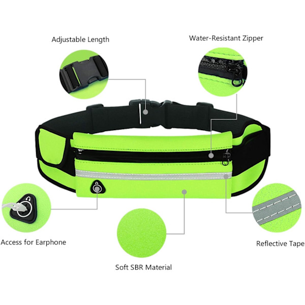 Juokseva vyölaukku Fanny Pack Vedenpitävä Flip-vyö Säädettävä Kuntoiluvöiden vyölaukku, joka sopii miehille ja naisille ulkoilmaan, kuntosalille, urheiluun ja matkustamiseen Blue
