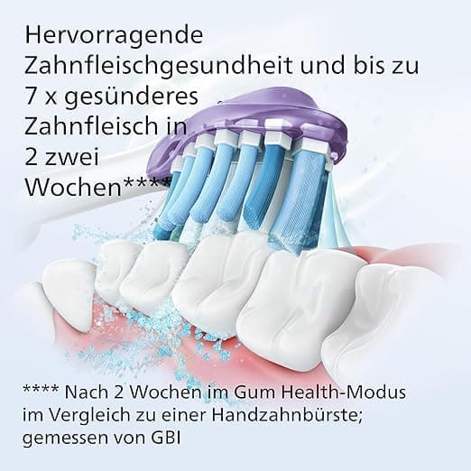 Philips Sonicare Optimal Gum Care Ersättningsborsthuvuden, HX9034, Vit 4-pack g2
