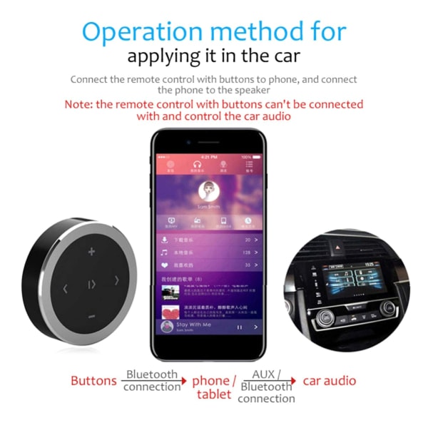 Ohjauspyörän kaukosäädin langaton Bluetooth 3.0 Mediapainike Musiikin toisto Kaukosäädin IOS/Androidille