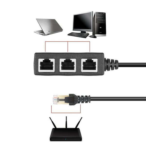 Ethernet LAN RJ45 Splitterkabel 1 til 3 porte Cat5 Cat6 Netværksadapter Stikforlænger