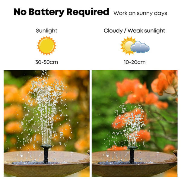Vattenfontän solenergi - Fontän - Sol fontänpump-16CM svart