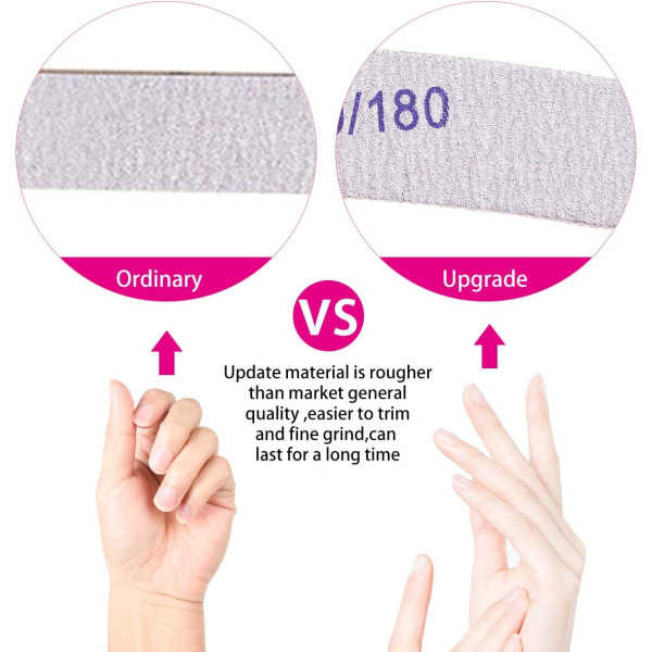 15 stk. Neglefiler Profesjonelt Sett Buede Neglefiler 100/180 Korn Dobbeltsidig Smirkelbrett Manikyrverktøy for Hjem og Salongbruk A15 Pcs Curved  White