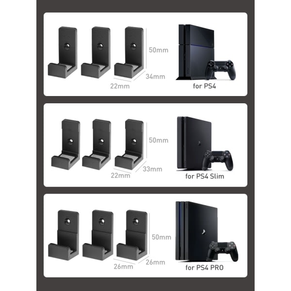 Lämplig för PS4-värdväggfäste för väggfäste