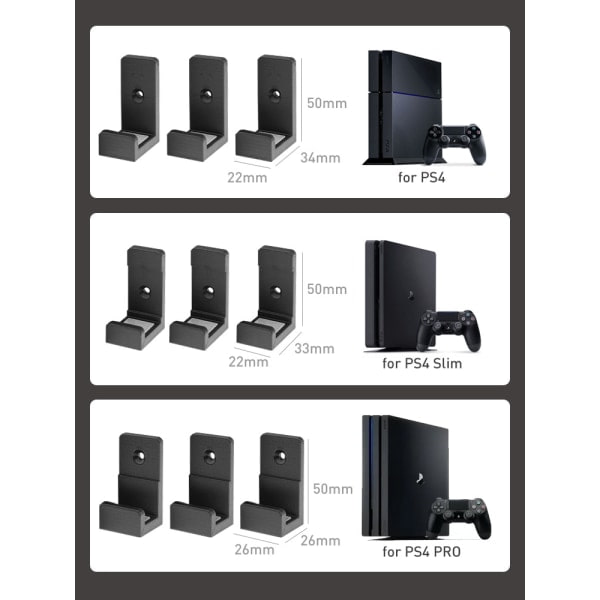 Väggfäste för PS4-värd