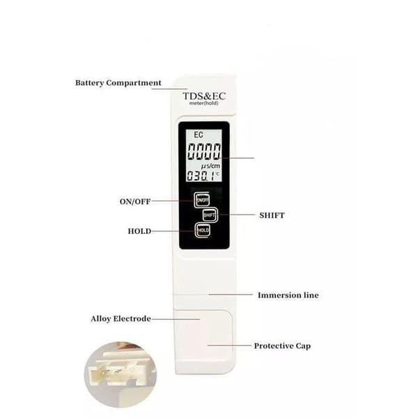 2 STK Vandkvalitetstester, Elektronisk pH-meter, TDS&EC Temperaturmåler, 4 i 1 Vandkvalitetstester