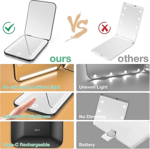 Fickspegel, LED Kompaktspegel, 2-sidig Handhållen Magnetisk Brytare Vikbar Liten Rese Sminkspegel med Belysning Black