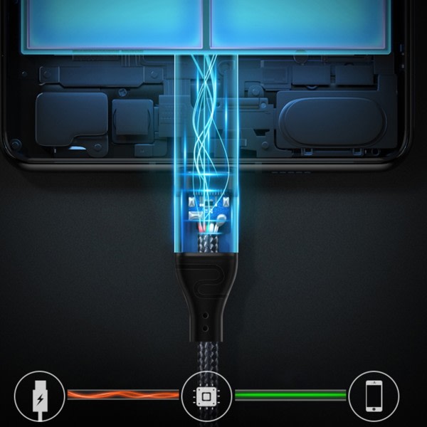 240W Type-C-kabel USB C hurtigladerkabel 48V5A strøm hurtig PD ladekabel datasynkroniseringslinje 3m