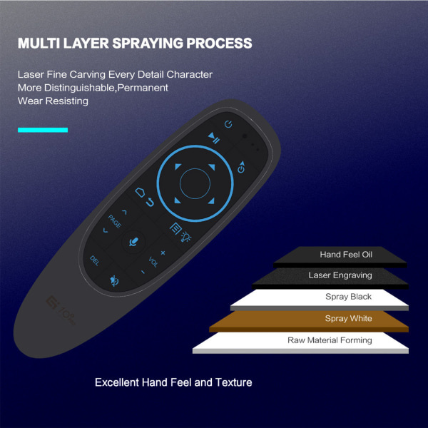G10s Pro Voice Remote Air-Mouse Remote, 2.4G langaton kaukosäädin 6-akselis gyroskoopilla ja IR-oppimisella