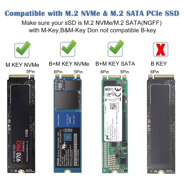 M.2 NGFF NVMe-hölje Extern SSD-box USB3.0 Typ-C-skydd