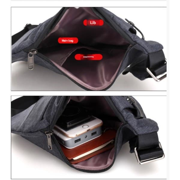 Ny Wander Stöldskydd Resväska Sling Bag Resväska