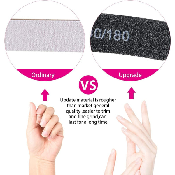 15 stk. Neglefiler Profesjonelt Sett Buede Neglefiler 100/180 Korn Dobbeltsidig Smirkelbrett Manikyrverktøy for Hjem og Salongbruk B15 Pcs Curved  Black