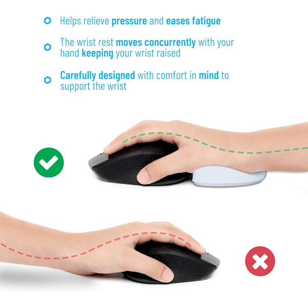 Høyrehendt ergonomisk musehåndleddstøtte i silikon, ergonomisk musehåndleddstøtte for spill, bærbar PC, hjem, kontor (høyre hånd svart)