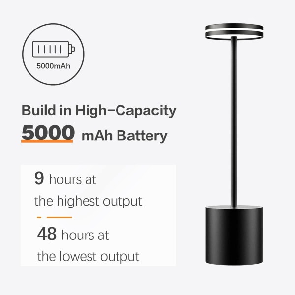 Uppladdningsbar sladdlös LED-bordslampa, 5000mAh batteridriven bordslampa, 3 färglägen, dimbar, USB-skrivbordslampa för hem, matsal, inomhus, utomhus 2pcs Black