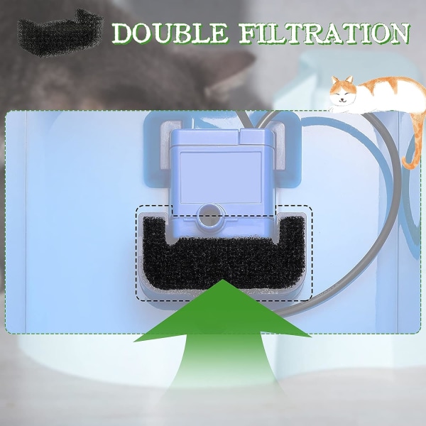 Svamfilter för kattfontänersättning Husdjursfontänskumfilter Kattfontänsvamfilter för husdjur Hundkattfontän (8 stycken)