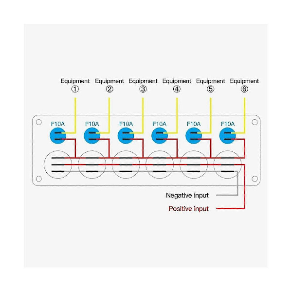 12/24v Bilpanel Multiströmbrytarpanel Strömkontroll Universal