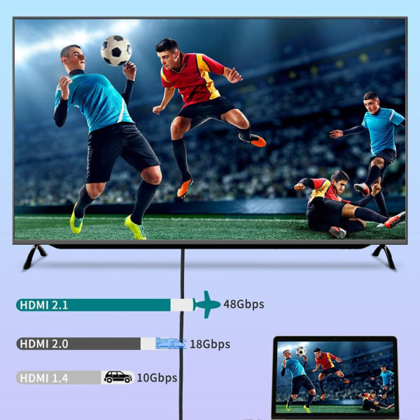 HDMI-kompatibla kablar 2.1 48 Gbps 8K Ultra High Speed ​​​​Flätad kabel, 4K @ 120Hz, 8K @ 60Hz, HDCP 2.2 & 2.3, HDR 10