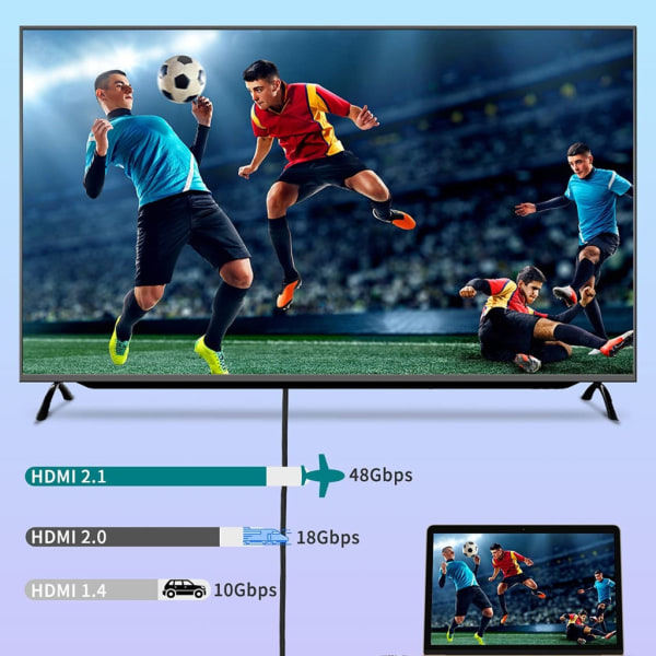 HDMI-kompatible kabler 2.1 48 Gbps 8K Ultra High Speed ​​​​flettet kabel, 4K @ 120Hz, 8K @ 60Hz, HDCP 2.2 & 2.3, HDR 10