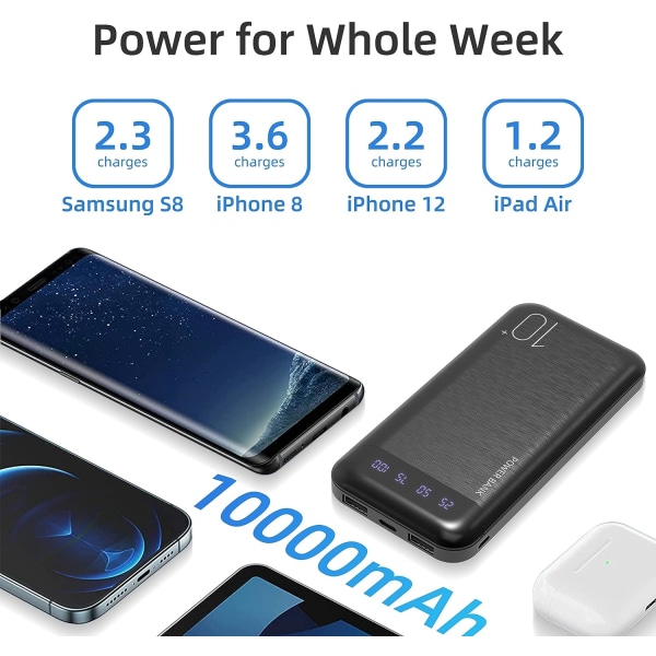 Power Bank 10000mAh Mobiltelefon Bärbar Laddare Externt batteripaket med 2 USB 2.4 A-utgångar och USB C-ingång Kompatibel med Huawei iPhone 12 11 X