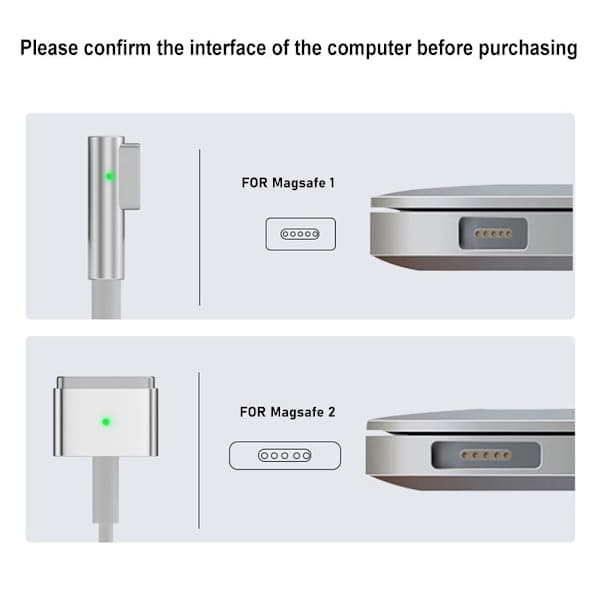 PD-latauskaapeli USB Type-C - Magsafe 1 2 FOR MAGSAFE 2 FOR for Magsafe 2 for Magsafe 2 for Magsafe 2