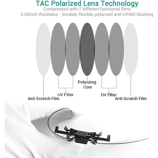 Polariserade unisex clip-on flip-solglasögon för recept och läsglasögon för körning