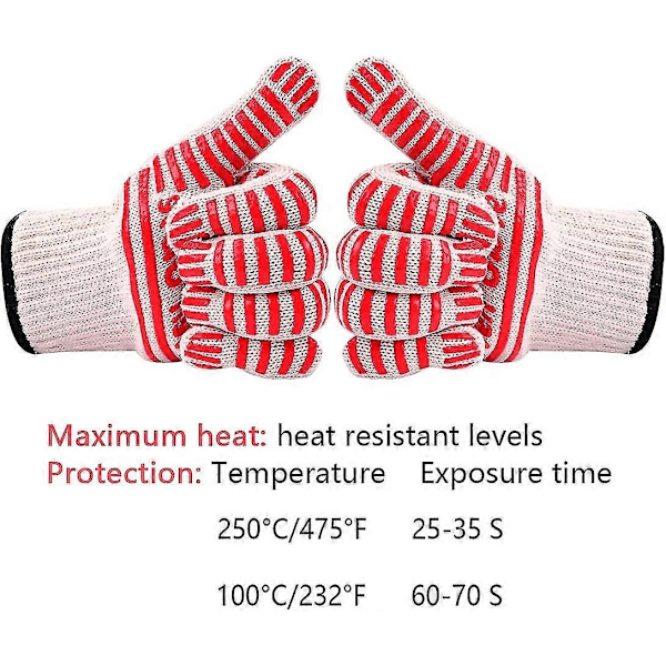 Revolusjonerende Ekstremt Varmebestandig Ovnshanske Termisk Finisher Laget av Nomex og Kevlar - Sklisikker Kjøkken Multicolor Style C