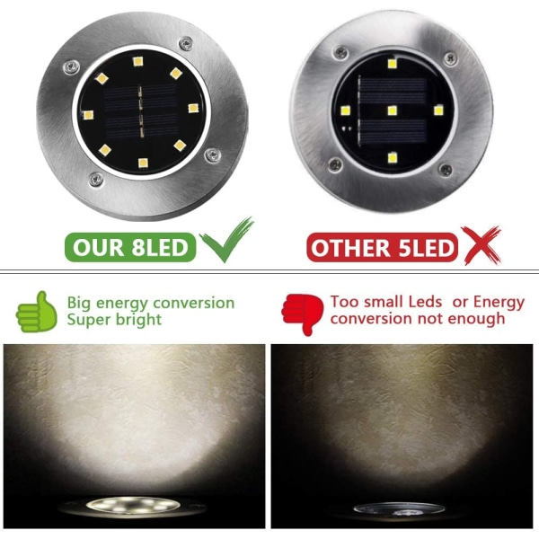 [6-pack] Solcellslampor för marken, 8 LED-solcellslampor O