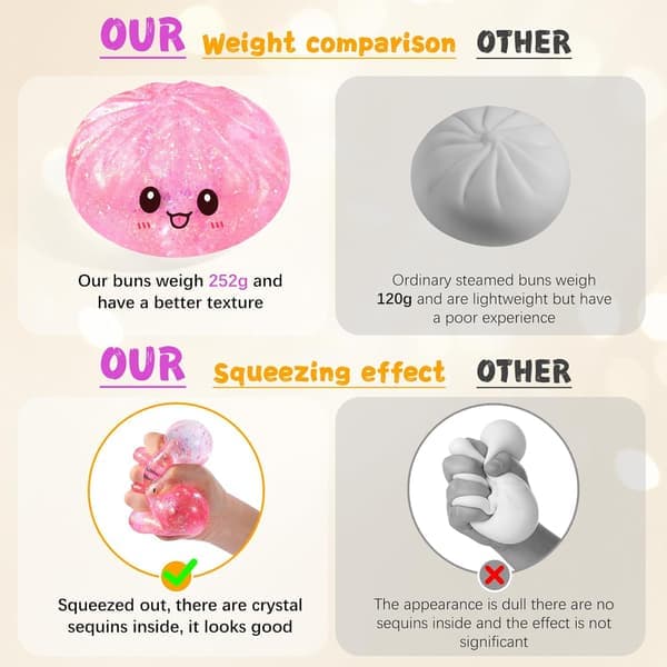 Sugar Glitter Dumpling Squishy Mystery Box, Viral Bao Bun Klemmeleke, Stressavlastningsgave (Gull)