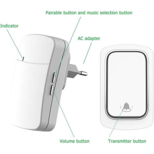 Wireless Doorbell No Battery Required, Range Up to 200m, 38 Rings, 3 Volume Levels, Easy to Install (White)