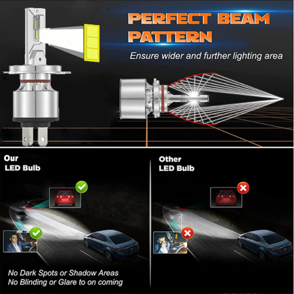 H4 Forlygtepærer, H4 Led Forlygtepærer, 9003 HB2 Bilforlygtepære, H4 Led Bilpære 60W 6500K 14000 Lumen, Vandtætte LED H4-pærer, Pakke med 2