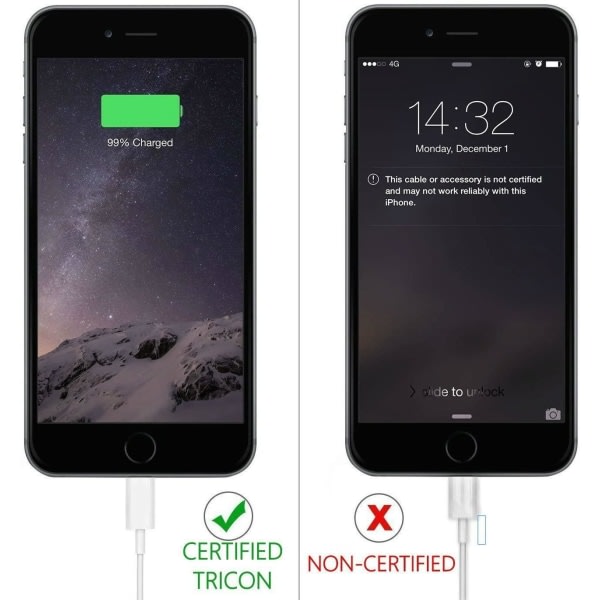 5X Lightning USB-kabel til Apple til din iPhone, iPad 1m Hvid
