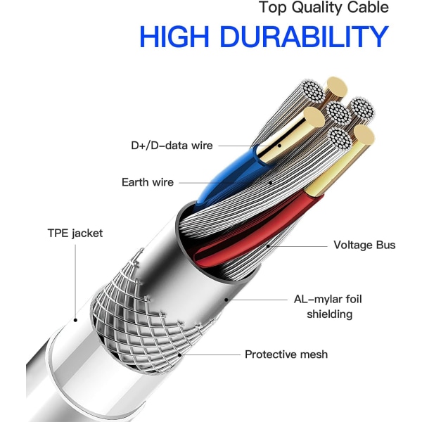 Lyn til 3,5 mm Splitter 2-i-1 (2pack) Oplader Lydledningsstik iPhone AUX-adapter til hovedtelefonstik Donglekabel